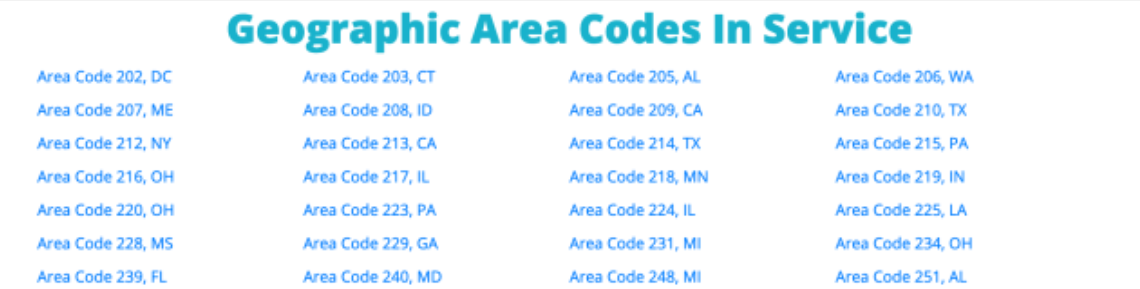 Geographic area code on free publicprofile