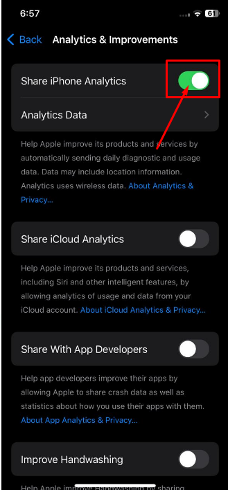 analytics and improvements